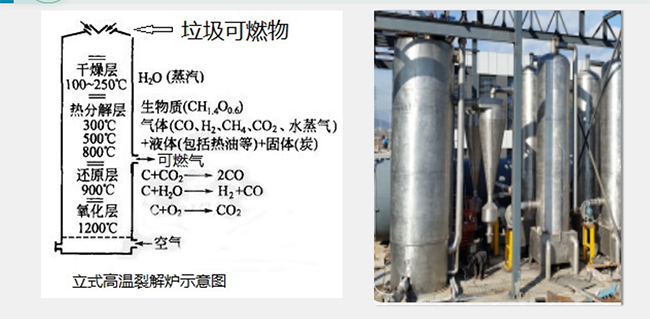 现代腐蚀防护技术：保护资产，延长使用寿命的必备之选