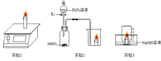 导电高分子：革新科技，赋能未来